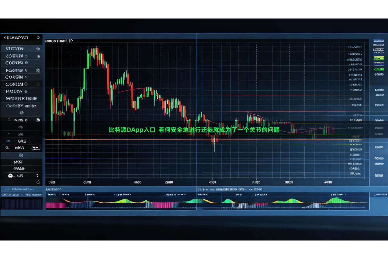 比特派DApp入口 若何安全地进行迁徙就成为了一个关节的问题