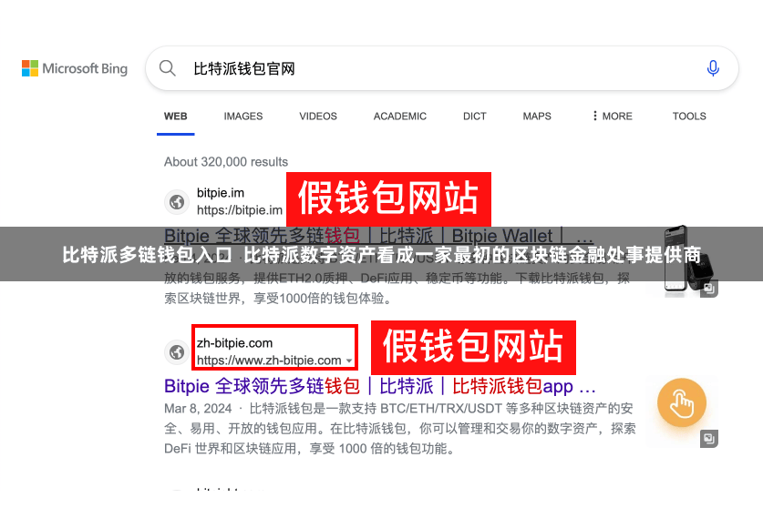 比特派多链钱包入口 比特派数字资产看成一家最初的区块链金融