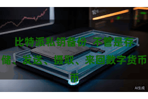 比特派私钥备份 不管是存储、发送、摄取、来回数字货币