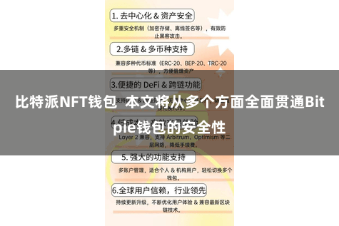 比特派NFT钱包  本文将从多个方面全面贯通Bitpie钱包的安全性