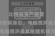 比特派资产管理  一朝碰到密码渐忘、电脑损坏或其他随机情况