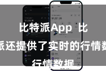 比特派App  比特派还提供了实时的行情数据